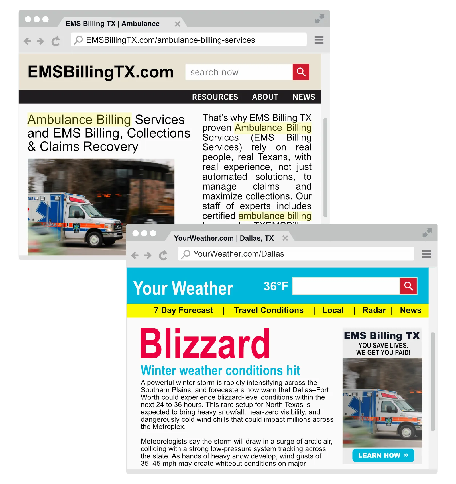 Website Retargeting
